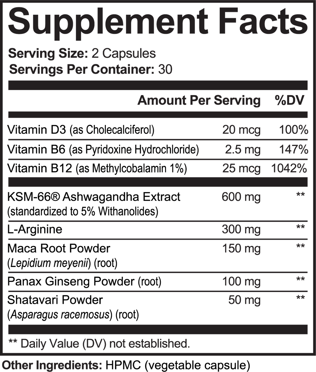 Cortisol Support